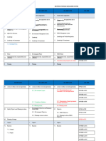 Tabel Integrasi Manajemen Sistem k3l Dan Mutu PDF Free