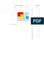 Mapa k 4variables