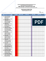 Program Semester