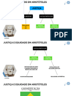 Justiça Equidade - Aristoteles