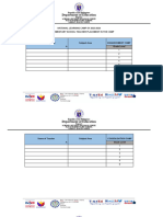 NLC Teacher in Charge Per Grade Level