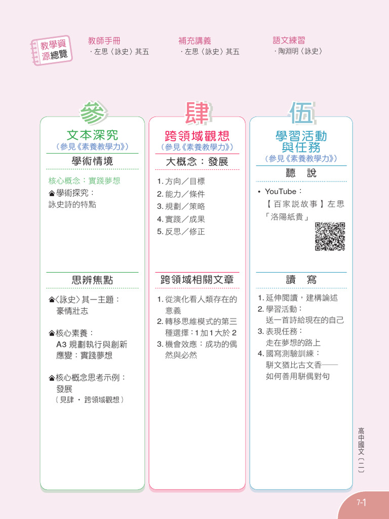 08 高中國文(2) 備課用書A本第七課-古詩選(112f618946) | PDF