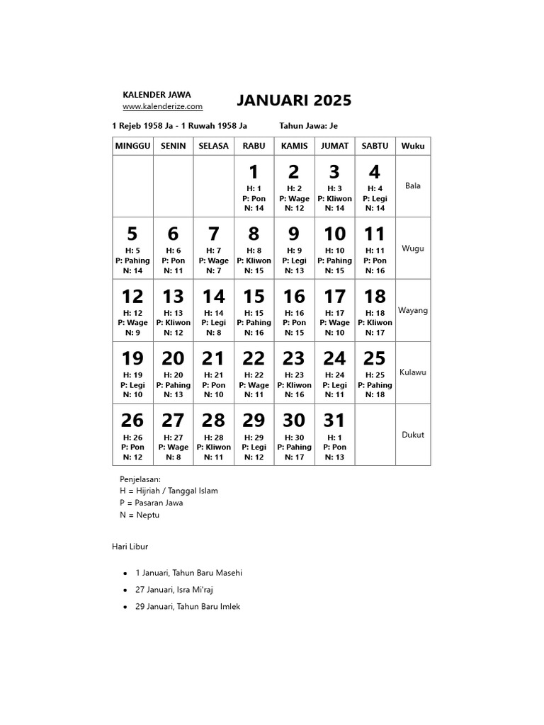 Kalender Jawa Januari 2025 Lengkap | PDF