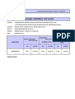 Sales Cloruros Sulfatos - Distri Inclan - 2022