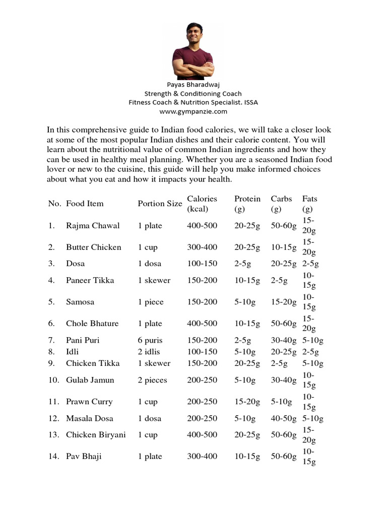 Calories in Indian Food Chart PDF With List Download | PDF | Indian