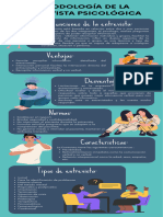 Infografía de Lista Cosas Que Puedes Hacer para Cuidar de Tu Salud Ilustrado Azul