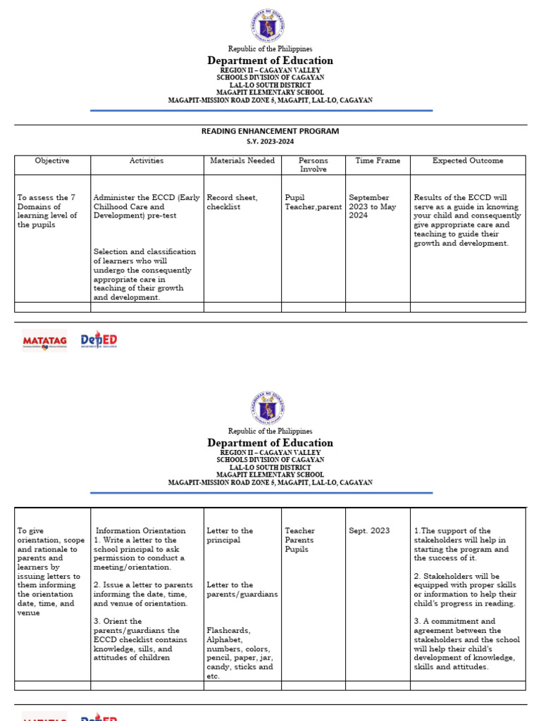 Reading Enhancement Program 2023-2024 | PDF | Teachers | Learning Methods