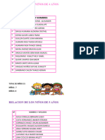 Relacion de Inicial 4 y 5 Años 22769 Padres