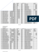 00-20 April 2024 Data Stok FL