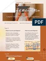 Layout Diagram and Layout Procedure