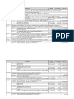 Table Des Ressources