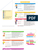 Tableau Des Contenus