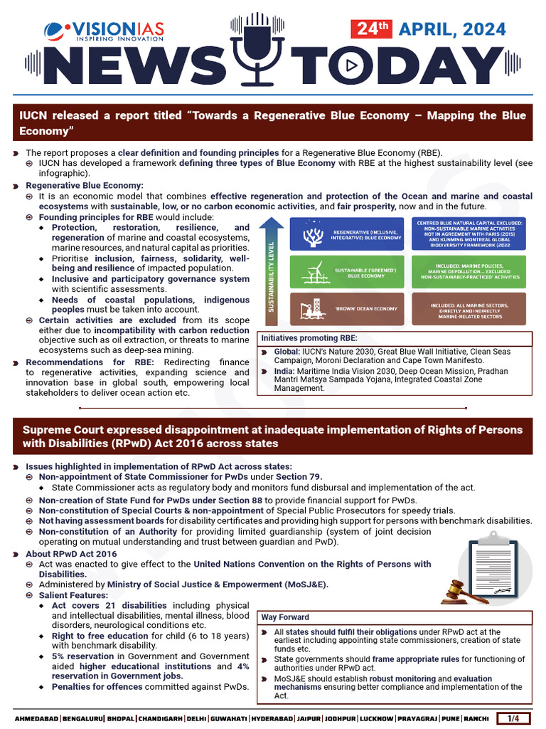 VisionIAS Daily Current Affairs 24 April 2024 PDF Refugee Agriculture
