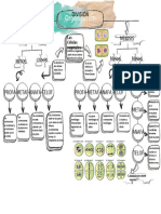 Mapa Conceptual Mitosis y Meiosis - PDF - 20231120 - 215032 - 0000