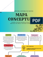 Mapa Conceptual de Amelia A y B Hilly