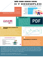 Infografia Empleo y Desempleo