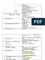 2023 - Da Chua - Ôn Tap Ngu Phap 1-17