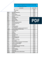 2023 International Postgraduate Course Fees