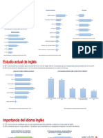 PCG - Informe Alumnos UCSP (Centro de Idiomas) - 15042019