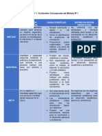 Actividad 1