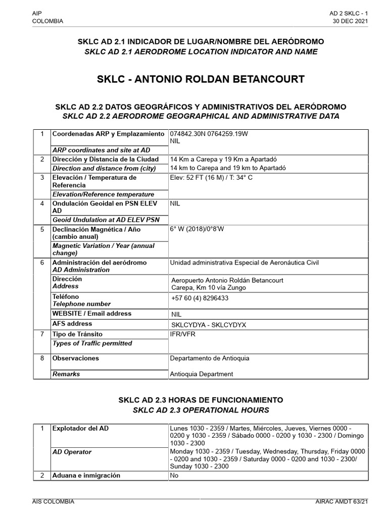 SKLC - Carepa - Antonio Roldan Betancourt | PDF | Aeropuerto | Aeronave