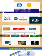 DPS - Pengembangan Karier Dosen Unindu 5 Desember 23