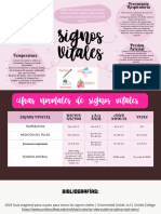 Signos Vitales: Temperatura