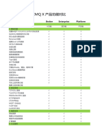 EMQ_X_product_compare_cn