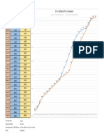 81 X SUHs Cement Graph (15-04-24)