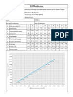 RMM Calibration