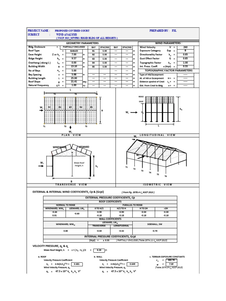 Wind Analysis Pdf Windward And Leeward Wound