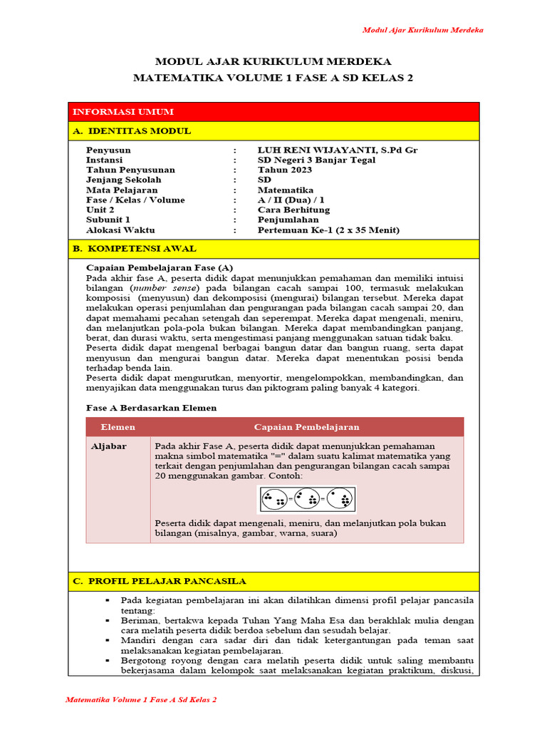 Modul Ajar Matematika Kelas 2 SD | PDF | Karier & Perkembangan | Seni