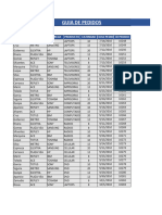 Examen de Excel Avanzado