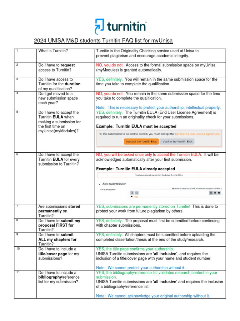 2024 FAQ Turnitin M&D myUNISA 1-26-14 March 2024 | PDF | Turnitin ...