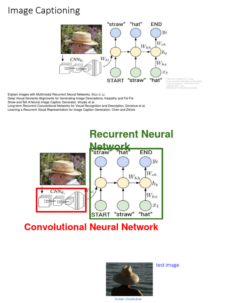 Application of Deep Learning Part1 | PDF | Computational Neuroscience ...