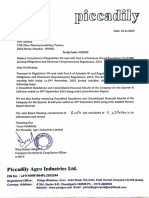 Piccadilly: Piccadily Agro Industries LTD