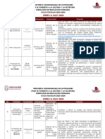 Propuesta Cronograma de Actividades Enero A Julio 2024