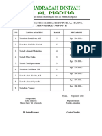 Form DAFTAR ASATIDZ PENERIMA BISYAROH 1436-1437 H (Kosong)