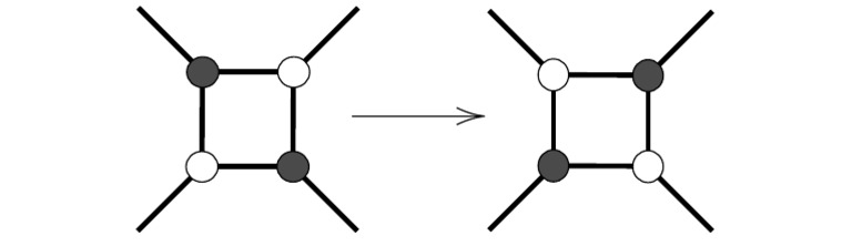 Square Move | PDF