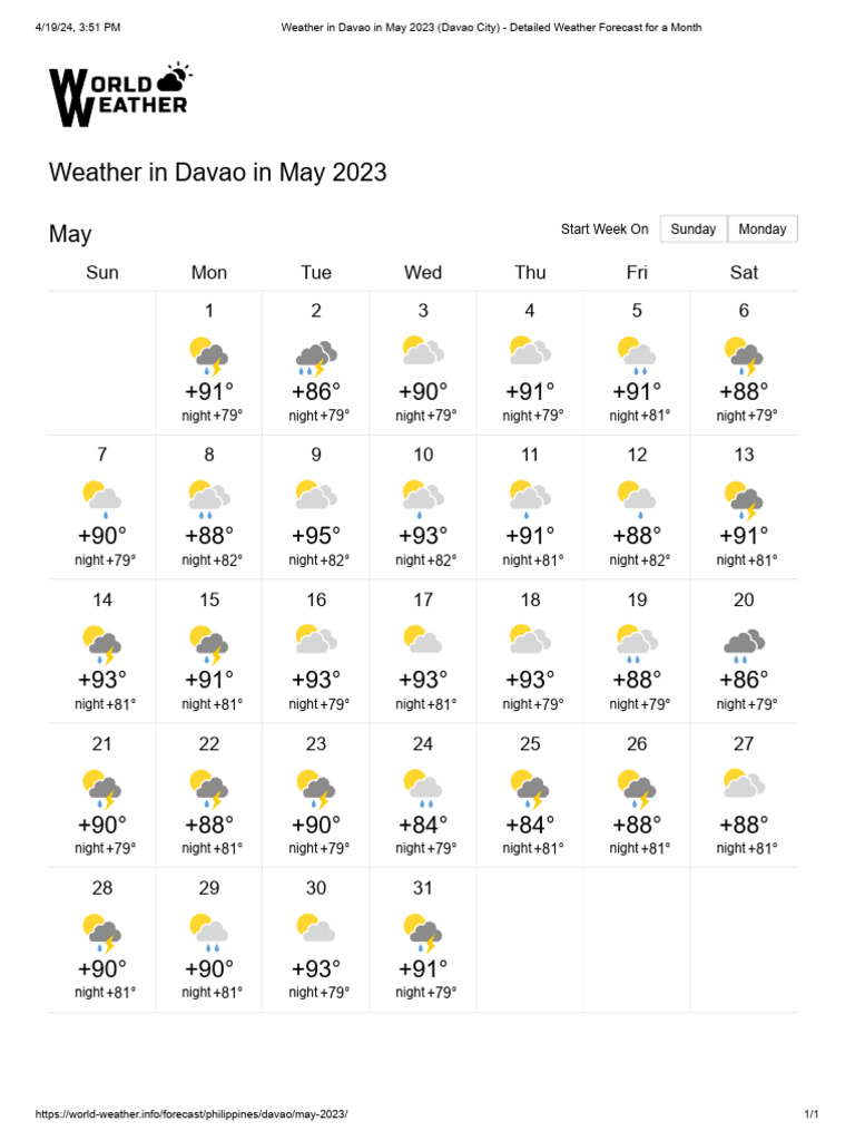 Davao City Weather Forecast May 2023 Pdf Earth Sciences Meteorology