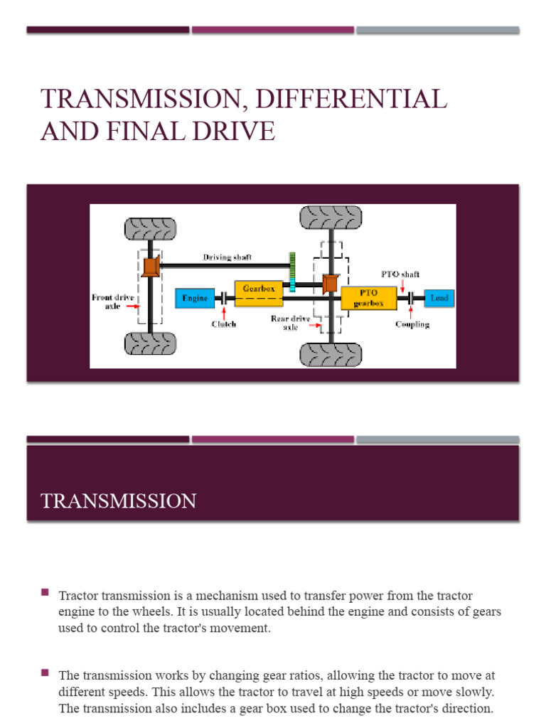 Tractor Transmission and Final Drive System | PDF | Gear | Axle