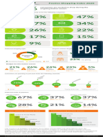 RAI - Festive Shopping Index 2020