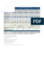 Calendarios Académicos MCE SP MENCIÓN EN GESTION PROYECTOS 2024-2 Corporativo