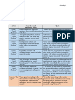 Writing Exercise 5 Cheat Sheet