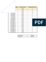 Diagrama de Gantt Grupo3