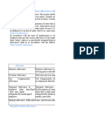 80.deductions or Allowances Allowed To Salaried Employee