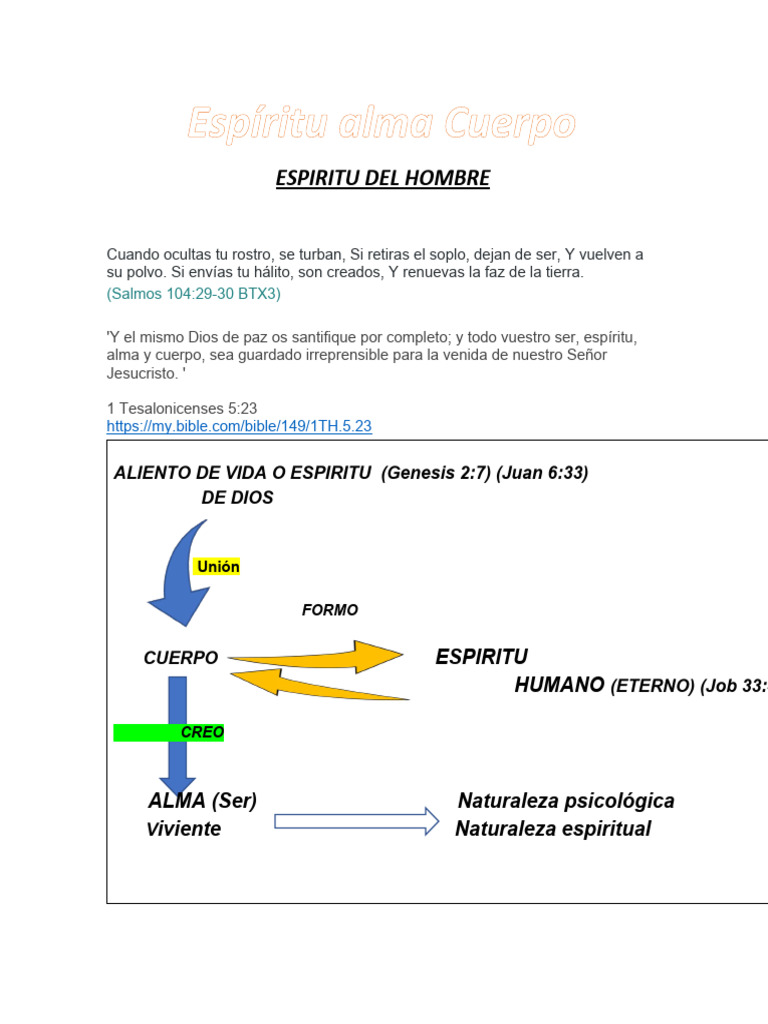 Espíritu Alma Cuerpo. | Descargar gratis PDF | Alma | Psique (psicología)