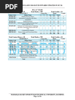 MRSPTU BCA (Sem 1-6) Syllabus 2016 Batch Onwards Updated On 30.7.2018