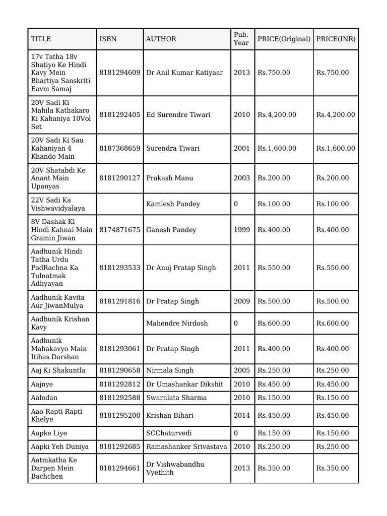 hindi-literature-pdf