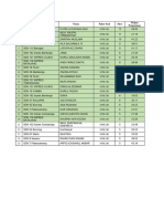 Hasil Lomba Mapel Camba, Cenrana, Mallawa, Turikale